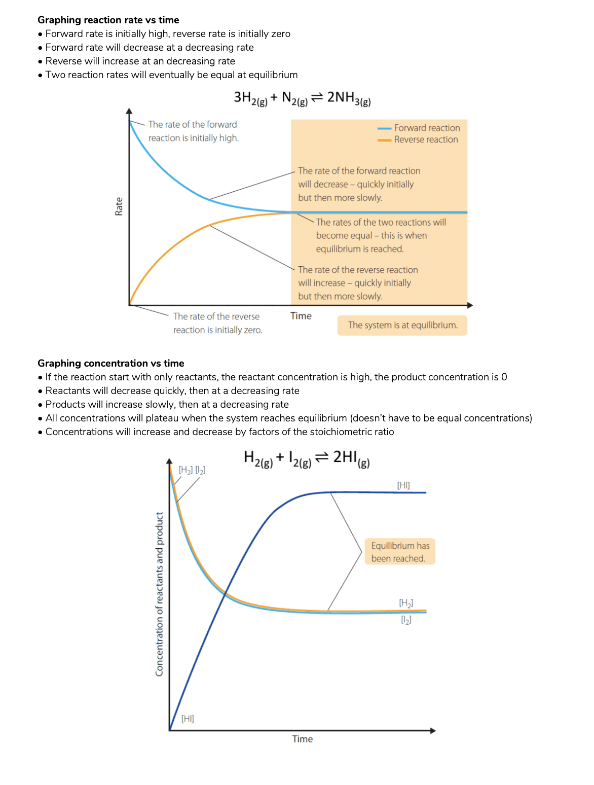 Example lesson notes